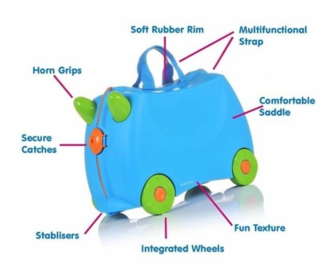 Evergreen Fun Case 22